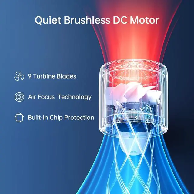 Alt view image 4 of 7 - Handheld Turbo Fan, 5000mAh Rechargeable Portable Fans,Up to 28 Hours Cooling,5 Speed Strong Wind,Personal Mini Fan for Travel Outdoor Camping Beach MakeupBlue