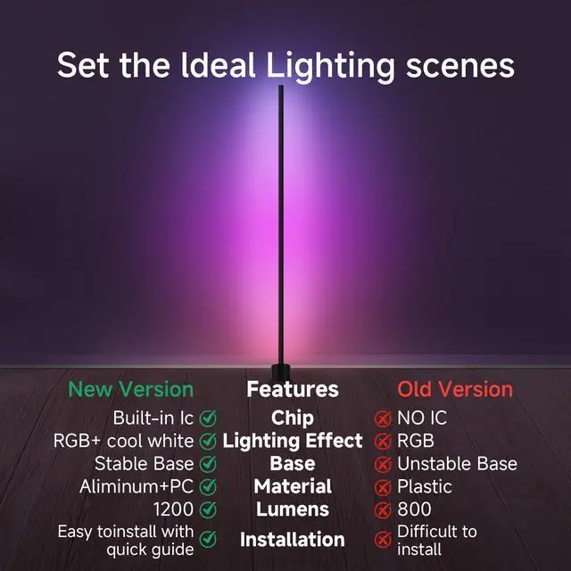 Alt view image 5 of 7 - RGB LED Corner Lamp with Music Sync - 16 Million Colors Ambience Light, Smart App & Remote Control, Perfect Corner Floor Lamp for Bedroom Living Room Gaming Room