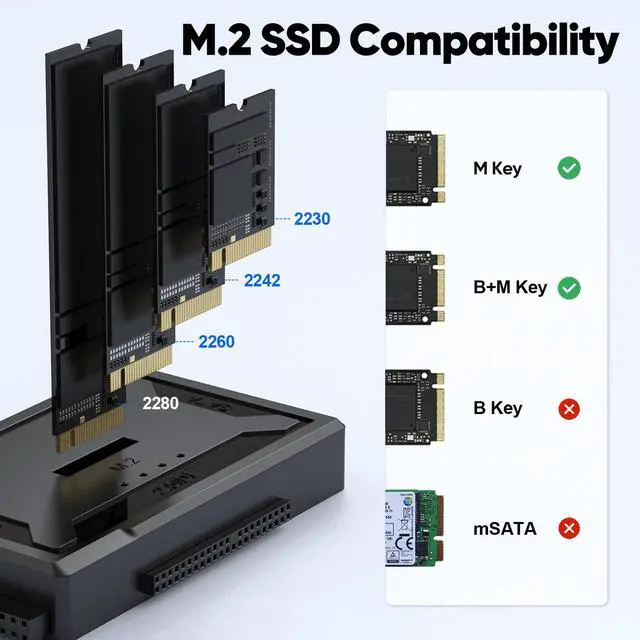 Alt view image 6 of 7 - Hard Drive Reader 4-in-1, M.2 SATA IDE to USB Docking Station, 10Gbps NVME Dock, Computer Ultra Data Retrieval Kit with 12V/2A Power Adapter for Internal M.2 2.5" 3.5" PATA HDD SSD Blu-ray Drive