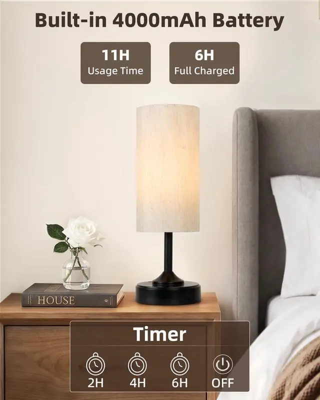 Alt view image 6 of 7 - Cordless Table Lamp, Ambient Light, Dimmable, Touch, Timer, 2700K, Decor, Portable, LED, Desk Lamp, Bedside, Kitchen Lamp, Wireless, Rechargeable, Battery Operated, for Bedroom, Living Room