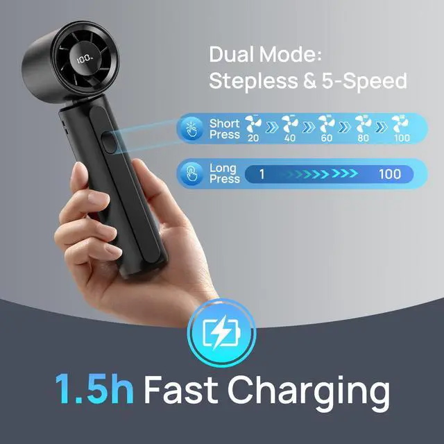 Alt view image 3 of 7 - 2026 Upgraded Portable Handheld Turbo Fan Personal fan 18000RPM Speed Adjustable, 3-IN-1 Rechargeable Fan with LED Display, Travel Essentials, Gifts for Women Men Outdoor Indoor (Black)