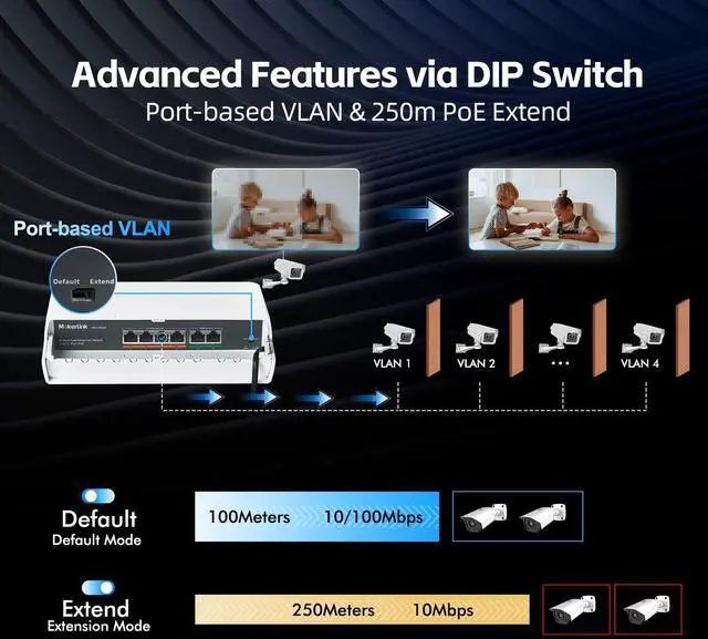 Alt view image 7 of 7 - 6 Port Outdoor POE Switch, 4 POE+ Ports, 2 UpLink, 10/100Mbps, 78W IEEE802.3af/at, Weatherproof Unmanaged Plug and Play Fanless Switch