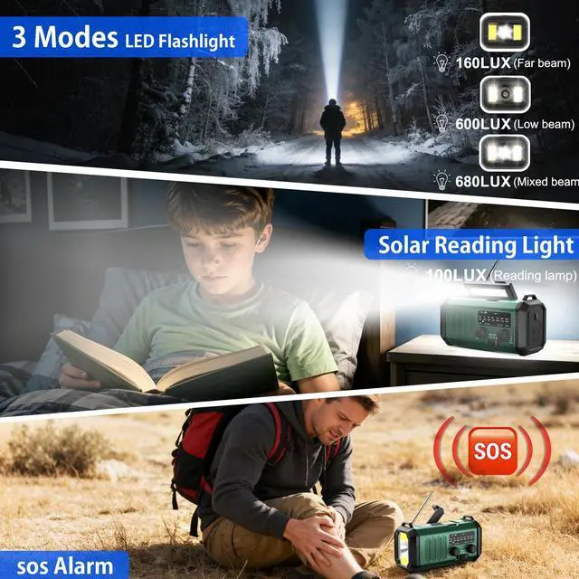 Alt view image 6 of 7 - Hand Crank Emergency Radio, NOAA Weather Radio with AM/FM Solar Radio,10000mAh Rechargeable Battery Powered, USB-C Charger, Flashlight, SOS Alarm, for Camping, Hurricanes Outdoor Survival Emergencies