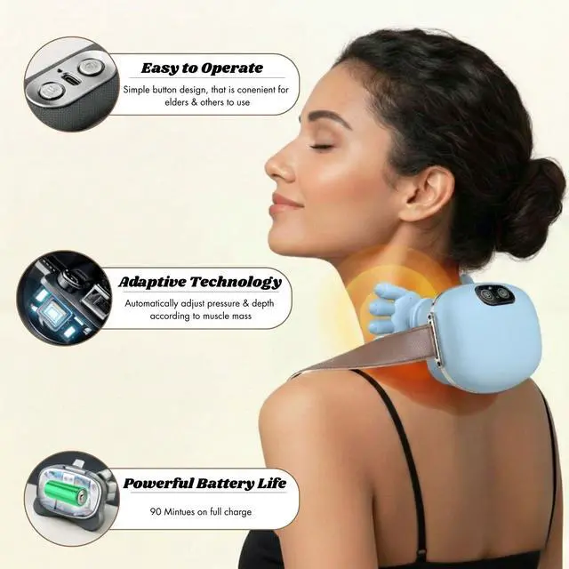Alt view image 5 of 6 - Neck & Shoulder Massager with Heat, Deep Tissue Shiatsu with Bionic Palm 4D Kneading, Simulated Human Hand Massage, 3 Adjustable Intensities, Portable Pain Relief for Home & Office