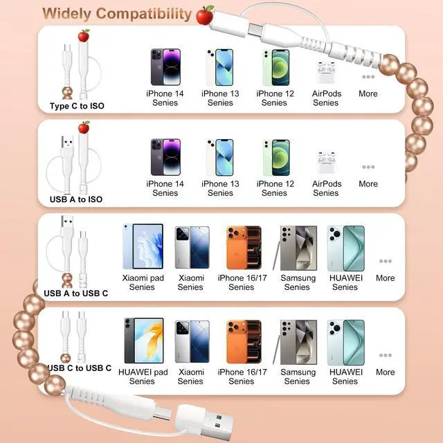 Alt view image 4 of 7 - for iPhone 17 16 Pro Charger Cord 4 in 1 USB C Charger Cable 3FT Multi Beaded Phone Charger Cord USB Fast Charging Cable for iPhone 15 14 13 12 MacBook iPad, for Samsung Galaxy S25 S24 Gold