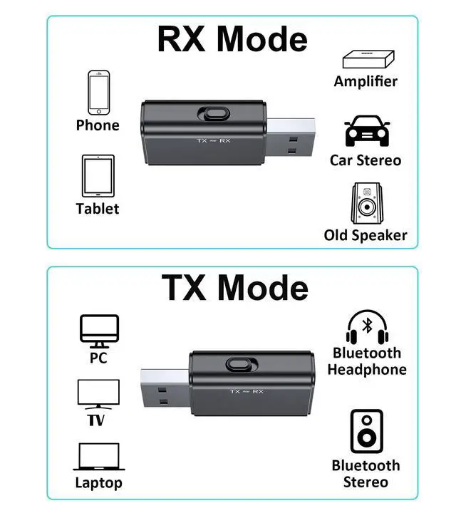 Alt view image 7 of 7 - Bluetooth Transmitter for TV to Headphones USB & 3.5mm Ada