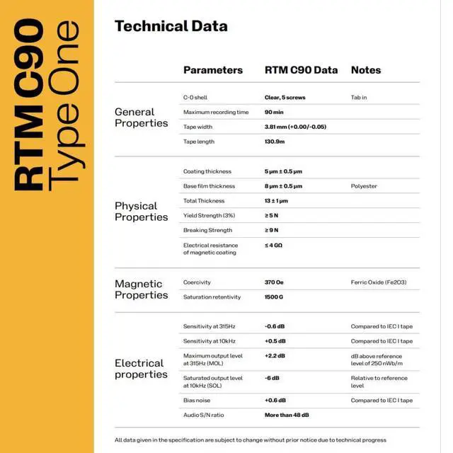 Alt view image 5 of 6 - Type One 90 Minute Blank Music Cassette | Ideal for Audio Recording | Studio Quality | Single Cassette