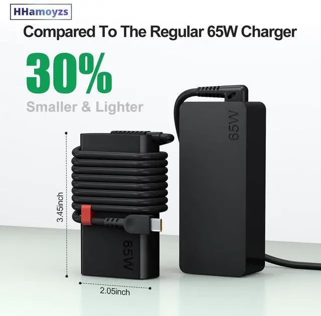 Alt view image 3 of 7 - 2026 New Slim 65W USB C Laptop Charger Compatible with Lenovo Thinkpad/Yoga 7i 9i L13 /Chromebook/ThinkBook 14 16 Type C Power Adapter