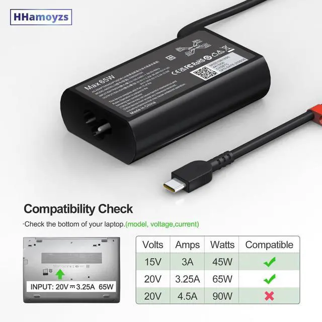 Alt view image 4 of 7 - 2026 New Slim 65W USB C Laptop Charger Compatible with Lenovo Thinkpad/Yoga 7i 9i L13 /Chromebook/ThinkBook 14 16 Type C Power Adapter