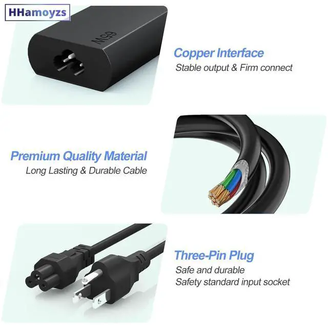 Alt view image 6 of 7 - 2026 New Slim 65W USB C Laptop Charger Compatible with Lenovo Thinkpad/Yoga 7i 9i L13 /Chromebook/ThinkBook 14 16 Type C Power Adapter