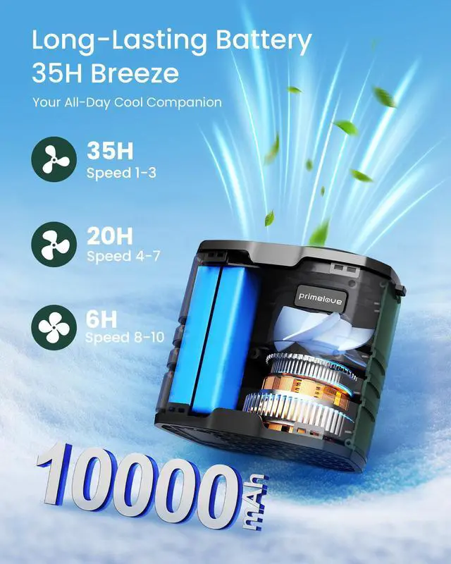 Alt view image 2 of 7 - Portable Waist Fan 10000mAh Rechargeable,Clip on Belt Fan With 10 Speeds 16000PRM Strong Airflow,Hands-Free Hanging Neck Fan,Long-Lasting Cooling for Camping,Hiking,Outdoor,Jobsite,Green