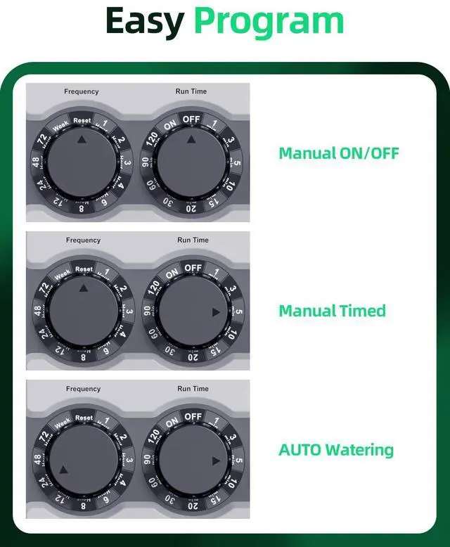 Alt view image 6 of 6 - Sprinkler Timer with Brass Inlet Ball Valve Water Timer No Water Pressure Required for Garden Irrigation with Rain Delay/Manual Watering System