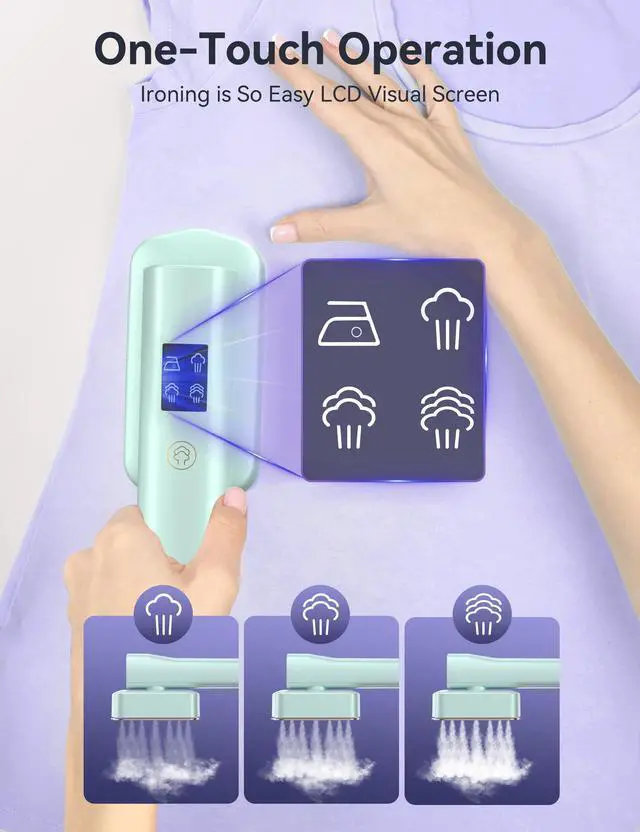 Alt view image 2 of 7 - Steamer for Clothes,Portable 2-in-1 Travel Steamer&Iron,15s Fast Heat-up,100ml Water Tank,Ironing Gloves,25 Min Powerful Continuous Steam,1000W&4 Modes Light Steam Iron for Travel&Home(Mint)
