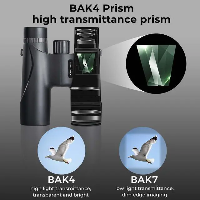 Alt view image 3 of 7 - 12x32 Compact Binoculars for Kids and Adults, with BAK4 Prism, FMC Lens, IP65 Waterproof & Neck Strap for Bird Watching Hunting Travel Camping Stargazing