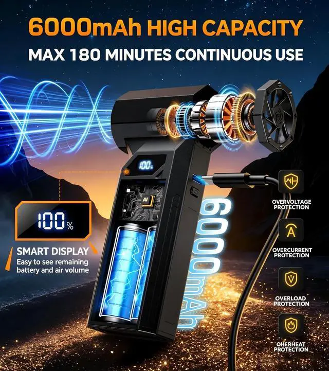 Alt view image 5 of 7 - Compressed Air Duster-130000RPM Super Power Cordless Air Duster, Rechargeable Brushless Motor Durable Blower, 4-Gear Adjustable Dust Blower for Computer, Keyboard, Outdoor, House and Car