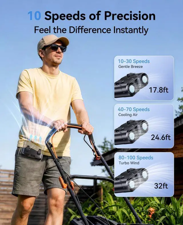 Alt view image 5 of 7 - Dual-Motor Rechargeable Waist Fan with Ice Cooling, 25000 RPM High-Speed Neck Belt Clip-on Fan with 10 Gears, LED Display & Flashlight, Hands-Free Personal Fan for Work Outdoor Travel, Black
