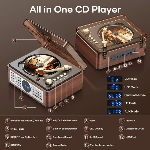 Alt view image 6 of 7 - Portable CD Player Bluetooth with Speakers - Lehwey Desktop CD Players for Home, Built-in Dual Stereo Speakers, FM Radio, Repeat, Remote Control, Supports USB/AUX/Type-C, Retro Gift, for Kids, Brown