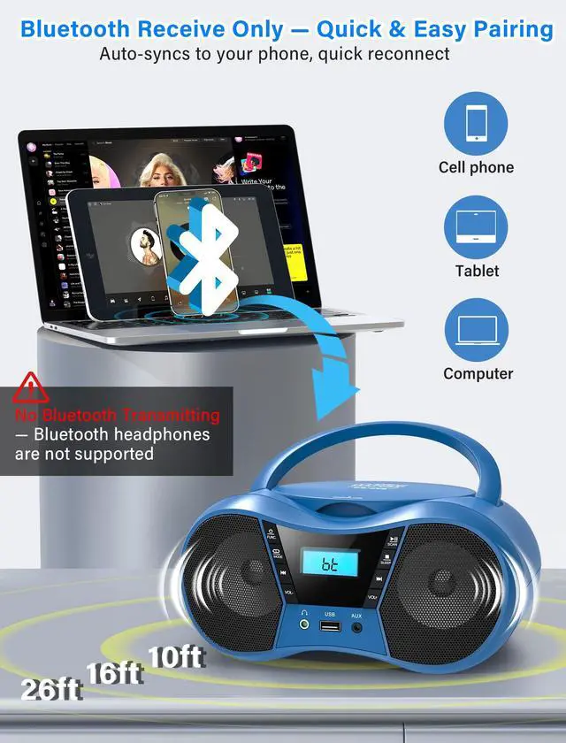 Alt view image 3 of 7 - Boombox CD Player for Home with Bluetooth, Portable CD Player Boom Box with FM Radio, Stereo Sound, AC/Battery Powered, CD/CD-R/RW Compatible, Support AUX/USB/Headphone (Blue)