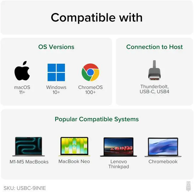 Alt view image 6 of 7 - USB C Hub Multiport Adapter: 9-in-1 with 140W PD Charging, 4K 60Hz HDMI, 10Gbps Data Transfer, Gigabit Ethernet, SD for USBC, USB4, Thunderbolt MacBook, Windows, Chromebook (USBC-9IN1E)