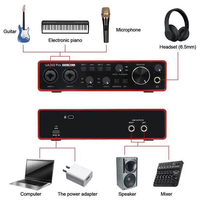 Alt view image 5 of 7 - USB Audio Interface for Computer Recording Music(Red), 2 Channel Guitar Audio Interface, 32Bit/192kHz Podcasting Streaming with 48V Phantom Power