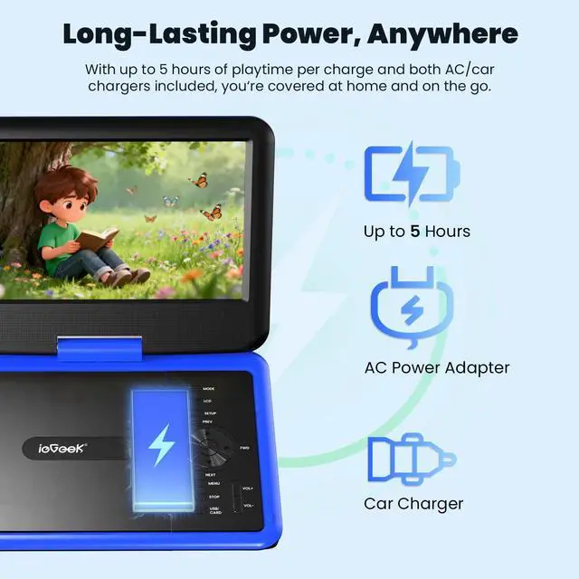 Alt view image 3 of 7 - 11.5" Portable DVD Player for Kids and Car, 9.5" Eye-Protective Screen with 5 Hours Rechargeable Battery, Support Sync TV/USB/SD Card and Multiple Disc Formats, Region Free - Blue