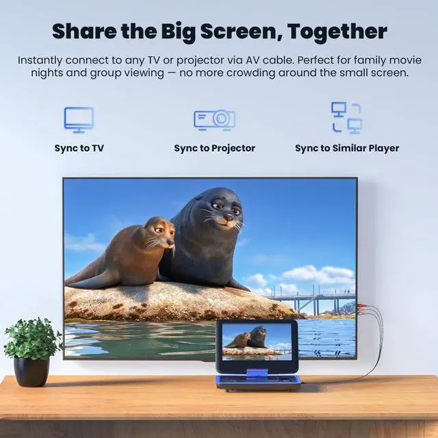 Alt view image 5 of 7 - 11.5" Portable DVD Player for Kids and Car, 9.5" Eye-Protective Screen with 5 Hours Rechargeable Battery, Support Sync TV/USB/SD Card and Multiple Disc Formats, Region Free - Blue