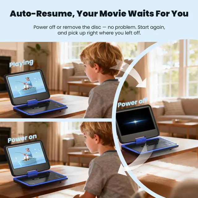 Alt view image 7 of 7 - 11.5" Portable DVD Player for Kids and Car, 9.5" Eye-Protective Screen with 5 Hours Rechargeable Battery, Support Sync TV/USB/SD Card and Multiple Disc Formats, Region Free - Blue