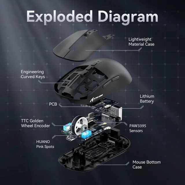 Alt view image 5 of 7 - X6 Lightweight Wireless Gaming Mouse with RGB Backlight Charging Base,Tri-Mode Wired/2.4GHz/BT5.2,26K DPI, PAW3395 Optical Sensor,HUANO Switch,5programmable Buttons,PC/Mac(Black)