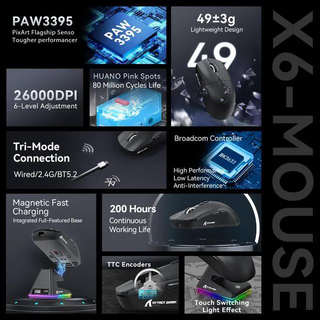 Alt view image 3 of 7 - X6 Lightweight Wireless Gaming Mouse with RGB Backlight Charging Base,Tri-Mode Wired/2.4GHz/BT5.2,26K DPI, PAW3395 Optical Sensor,HUANO Switch,5programmable Buttons,PC/Mac(Black)