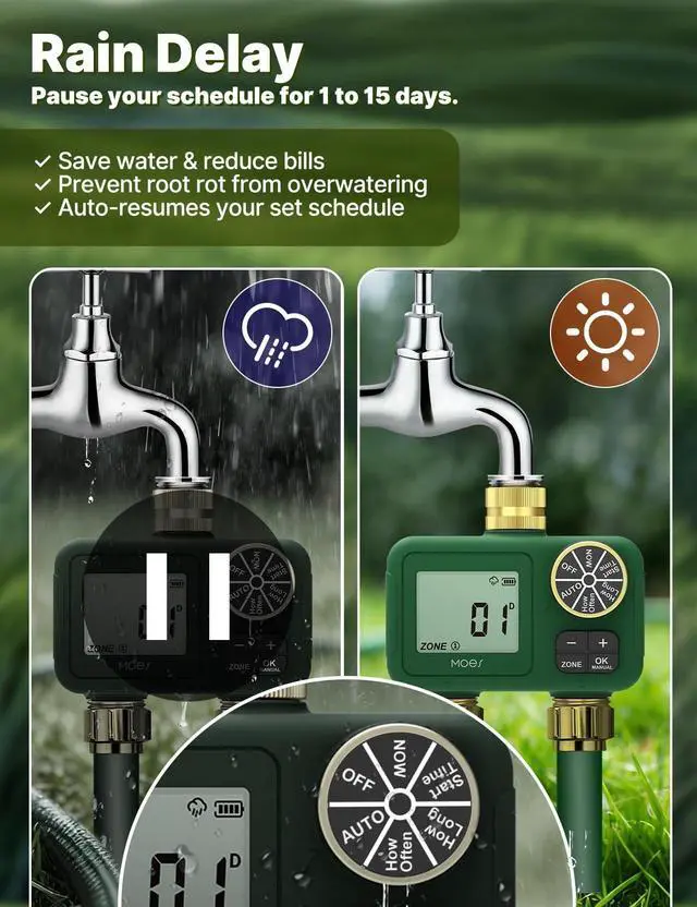 Alt view image 4 of 7 - 2 Zone Water Timer for Garden Hose, 3/4 in Brass Inlet and Outlets, Battery Operated Sprinkler Timer, Dual Outlet Faucet Valve, Rain Delay, Manual Watering, Non-WiFi