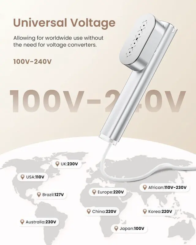 Alt view image 2 of 7 - Travel Steamer for Clothes,100-240V Portable Garment Steamer, SteamerIron 2 In 1, 30s Fast Heat-up,120ml Water Tank,Large Ceramic Heat Panel,Handheld Steamer for Global Europe Traveling,Silver