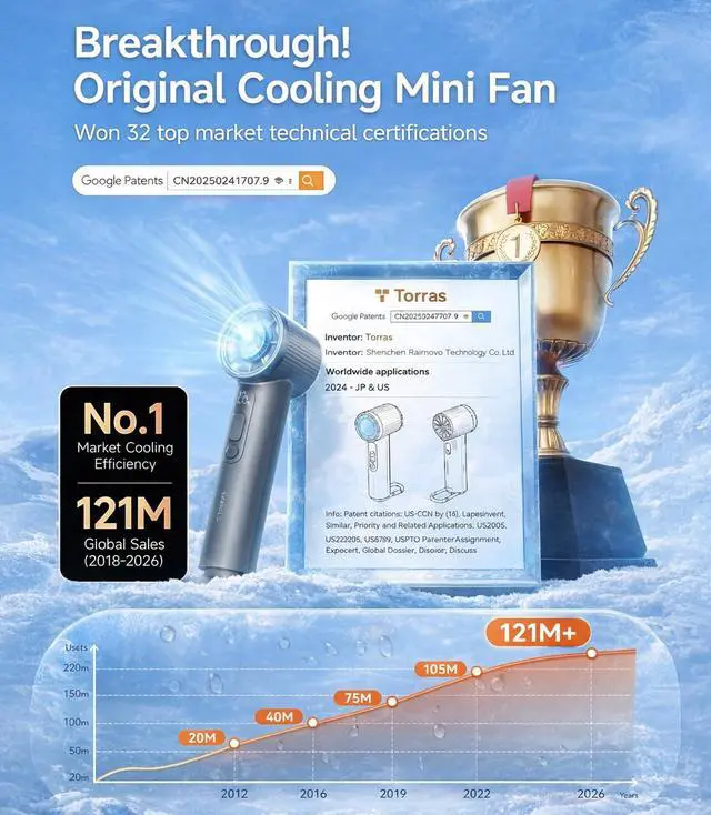 Alt view image 2 of 7 - COOLiFY Iva Handheld Fan with Ice Cooler, 0-100 Adjustable Speed, Super Mini Powerful Portable Fan 4900mAh Rechargeable, Hand Fans for Travel Essentials, Outdoor, Gift for Dad Father, Charcoal