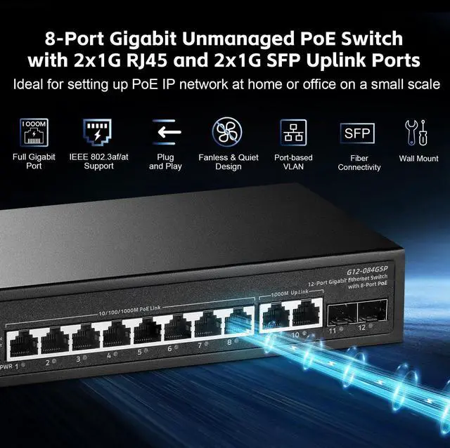 Alt view image 2 of 7 - 12 Port Gigabit POE Switch, 8 POE+ Ports 1000Mbps, 2 Gigabit Uplink, 2 Gigabit SFP, IEEE802.3af/at, 135W Power Supply, Metal Case Unmanaged Plug and Play