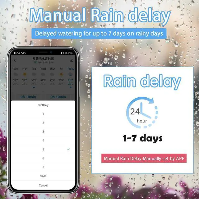Alt view image 7 of 7 - GX-03 WiFi 2-Zone Sprinkler Timer for Garden Hose, Smart Water Timer with App Control, Compatible with Alexa and Google Assistant, Automatic Watering System, Compatible with Tuya Smart Life