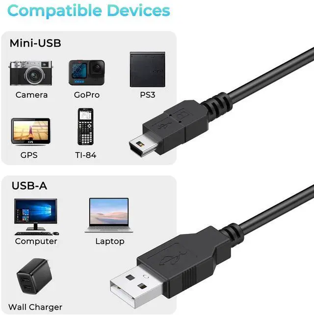 Alt view image 5 of 6 - 2 Pack Mini USB Cable for PS3 Controller, 6-FT Data Charging Cord for PlayStation 3/PS Move, TI-84 Plus CE Calculator, Digital Camera