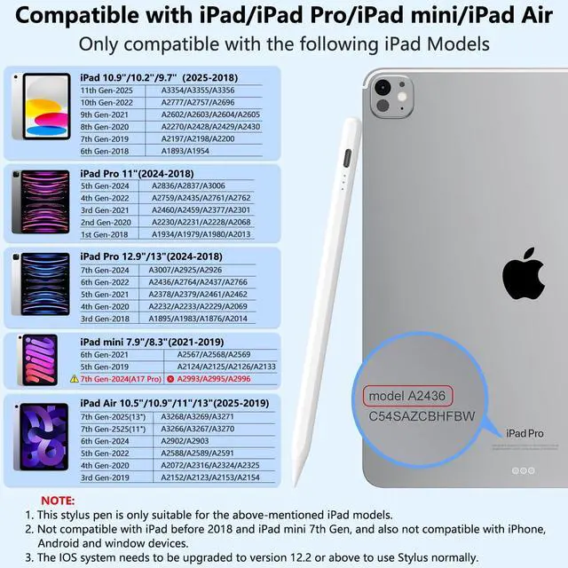 Alt view image 5 of 7 - Stylus Pen for iPad 2018-2025 with Palm Rejection, Active Pencil for iPad 10th/9th/8th/7th/6th Generation, for iPad Pro 11/12.9 inch, for iPad Air 5th/4th/3th Gen, for iPad Mini 6th/5th Gen (White)