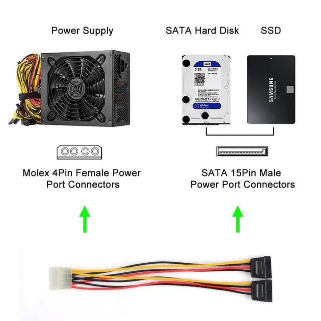 Alt view image 2 of 6 - 4 Pin Molex to Dual SATA Power Y-Cable Adapter, (2 Pack) 4 Pin IDE Male Molex (LP4) to Dual 15 Pin Female SATA Power Extension Cable Adapter 18AWG, 8 inch
