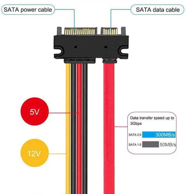 Alt view image 4 of 6 - 4 Pack 22-pin (7+15) SATA Data and Power Combo Extension Cable, 22-pin (7+15) Sata Male to Female Hard Drive Cable for HDD SDD Optical Drive 50cm 20-inch