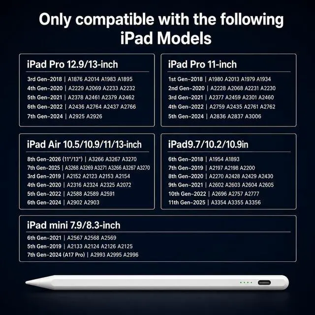 Alt view image 2 of 7 - Pen for iPad (2018-2026) - 10 Min Fast Charge, Auto Sleep, Tilt Sensitivity, Palm Rejection, Active Pencil for iPad 11/10/9/8/7/6th Gen, Pro 13"/12.9"/11", Air 6/5/4/3, Mini 7/6/5th (White)