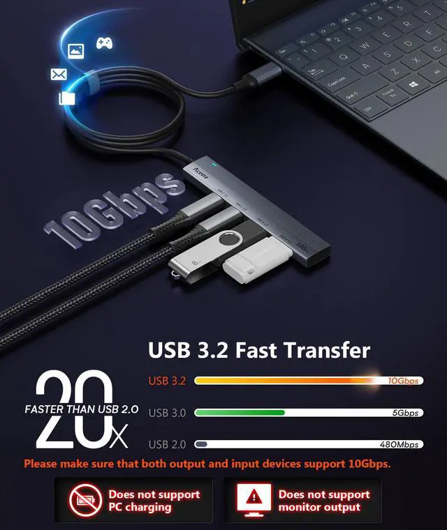 Alt view image 2 of 7 - 10Gbps USB C Hub, 4 Ports USB 3.2 HUB with 2 USB-C 3.2 and 2 USB-A 3.2 Ports, 3.3ft USB Port Extender Splitter, USBC to USB A Hub Multiport Adapter for Laptop, MacBook Pro, iPad, iMac