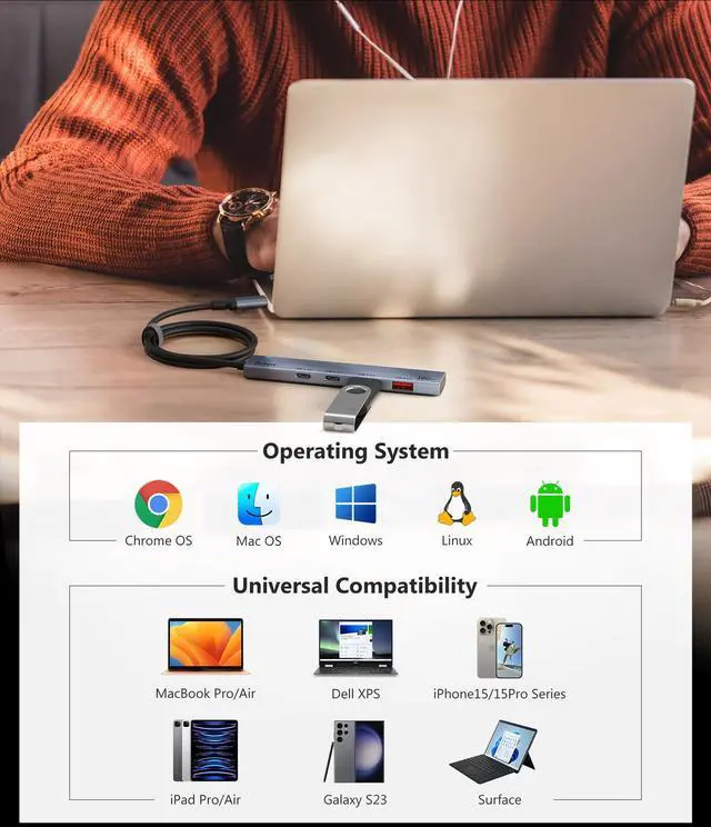 Alt view image 5 of 7 - 10Gbps USB C Hub, 4 Ports USB 3.2 HUB with 2 USB-C 3.2 and 2 USB-A 3.2 Ports, 3.3ft USB Port Extender Splitter, USBC to USB A Hub Multiport Adapter for Laptop, MacBook Pro, iPad, iMac
