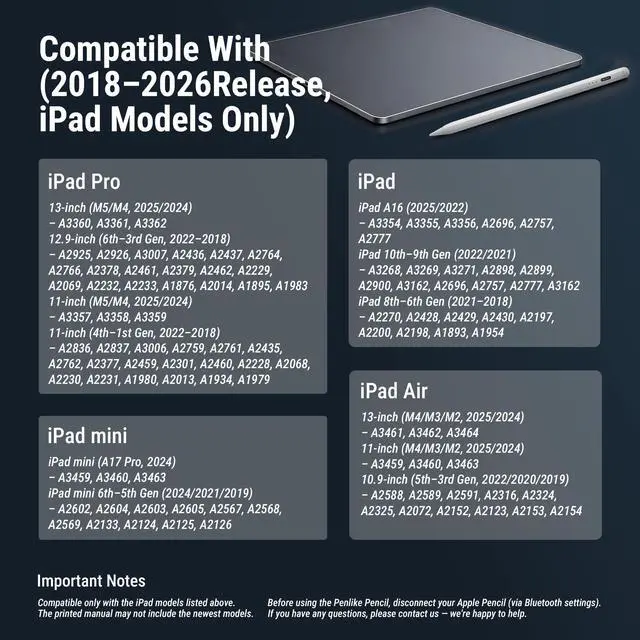 Alt view image 2 of 7 - 3X Fast Charge Stylus Pen for iPad, Active Pencil with Palm Rejection & Tilt Sensitivity, Compatible iPad 10th/9th/8th/7th/6th Gen, Air 11/13 M2/M3/5/4/3, Pro 11/12.9/13 M4, Mini A17 Pro