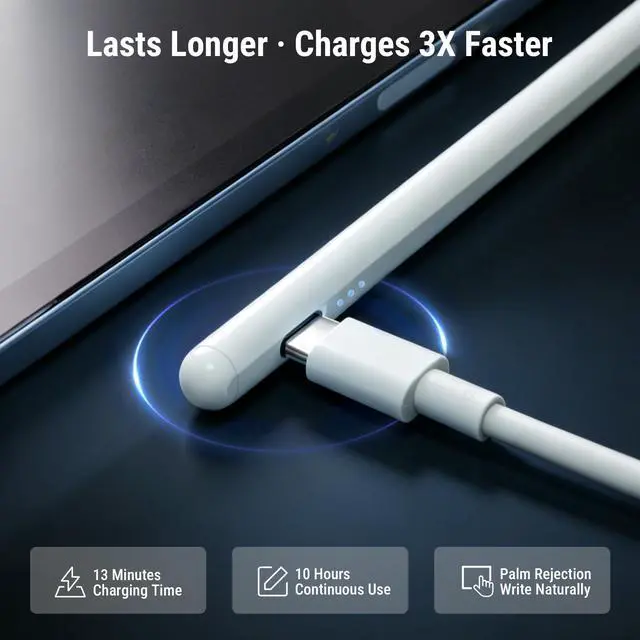 Alt view image 4 of 7 - 3X Fast Charge Stylus Pen for iPad, Active Pencil with Palm Rejection & Tilt Sensitivity, Compatible iPad 10th/9th/8th/7th/6th Gen, Air 11/13 M2/M3/5/4/3, Pro 11/12.9/13 M4, Mini A17 Pro