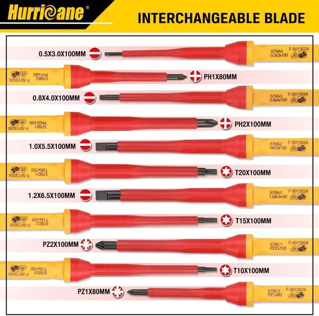 Alt view image 3 of 7 - 13 Piece 1000V Insulated Electrician Screwdriver Set, Cr-V Magnetic Tip. 4 slotted, 2 Phillips, 2 Pozidriv, 3 Torx, 1 Electroprobe, and 1 handle. Ideal for Professional & Home Repair