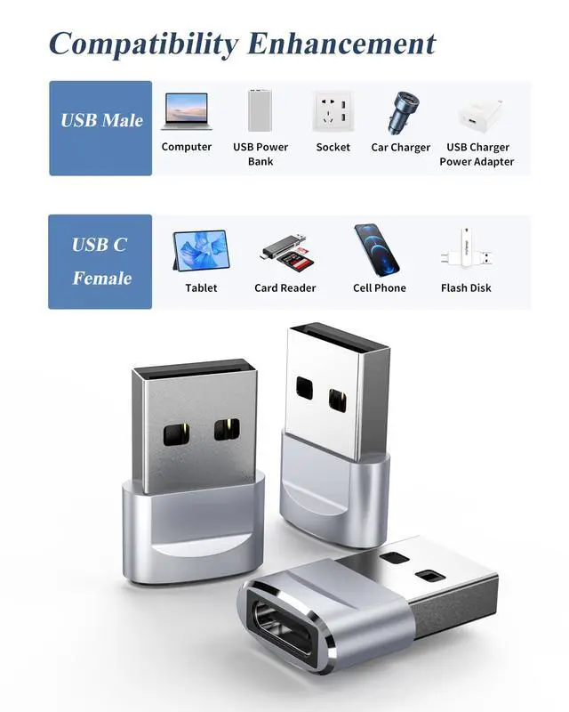 Alt view image 7 of 7 - USB to USB C Adapter 4 Pack,USB C Female to A Male Charger Type C Converter for Apple Watch Ultra iWatch 7 8 SE,iPhone 14 13 12 15 Pro Plus Max Mini,AirPods,iPad Air,Samsung Galaxy S23 S22