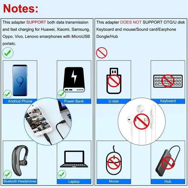 Alt view image 6 of 7 - USB-C to Micro USB Adapter, 4Pack Type C Female to Micro USB Male Converter USB C to Micro B 2.0 3A Fast Charging & Data Sync for Samsung Galaxy S7 S6 Edge A02 A01 A10 A10s J7 S5 J3,Note 6 5,LG,Kindle