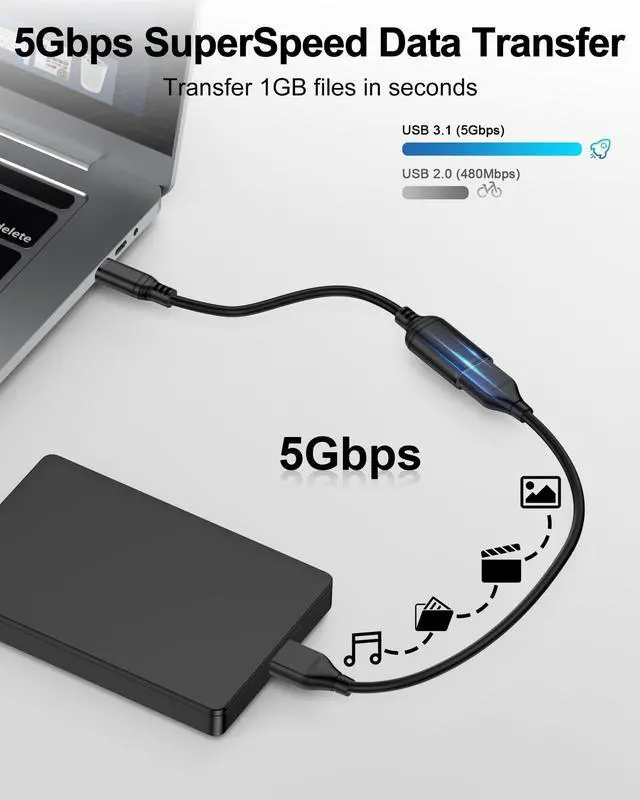 Alt view image 2 of 7 - USB C to USB Adapter with Cable, Type C Male to USB-A Female 5Gbps Data Transfer Converter for Flash Drive/Card Reader/External Hard Drive, iPhone 17e/17 Pro Max/16/15, iPad, Galaxy USB C OTG Adapter