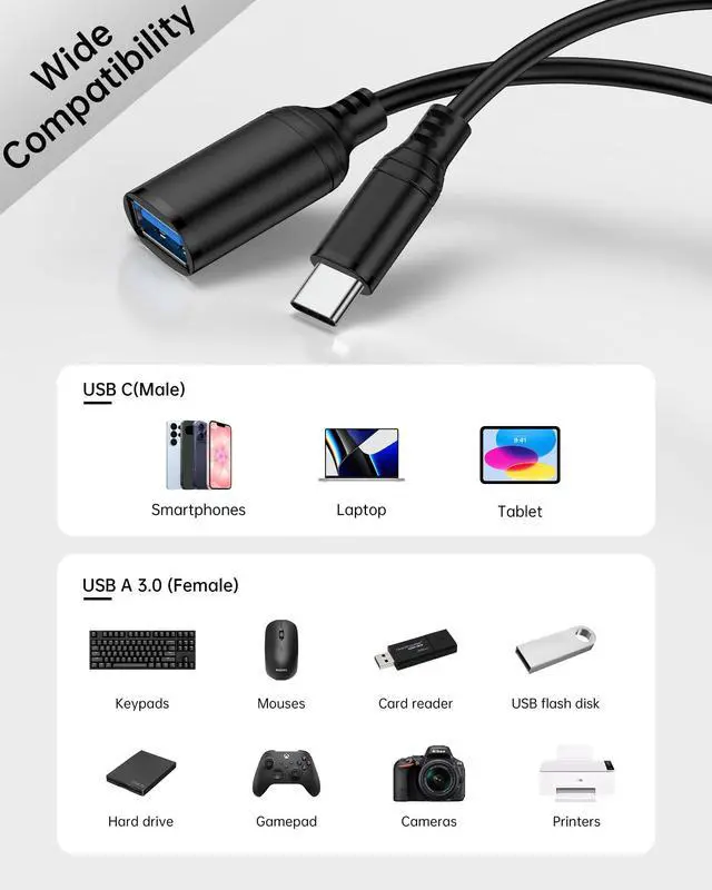 Alt view image 3 of 7 - USB C to USB Adapter with Cable, Type C Male to USB-A Female 5Gbps Data Transfer Converter for Flash Drive/Card Reader/External Hard Drive, iPhone 17e/17 Pro Max/16/15, iPad, Galaxy USB C OTG Adapter