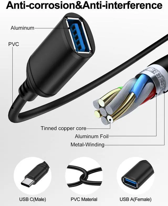Alt view image 7 of 7 - USB C to USB Adapter with Cable, Type C Male to USB-A Female 5Gbps Data Transfer Converter for Flash Drive/Card Reader/External Hard Drive, iPhone 17e/17 Pro Max/16/15, iPad, Galaxy USB C OTG Adapter