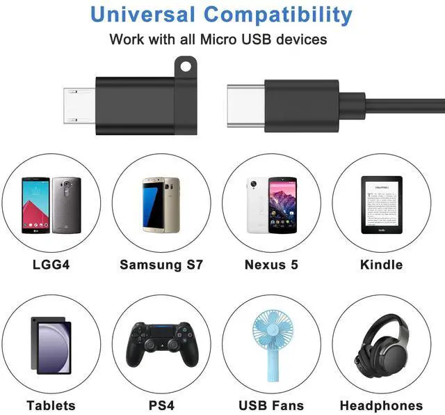 Alt view image 2 of 6 - USB C to Micro USB Adapter, 3 Pack Type C Female to Micro USB Male Convert Connector Support Charge & Data Sync for Samsung Galaxy S7 Edge / S6 / J7 / Note 6 5, LG G4, Nexus 5, and Micro USB Devices